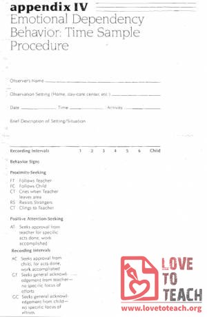 Emotional Dependency Behavior Time Sample Form