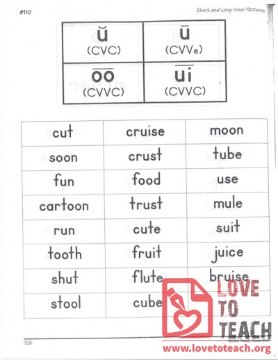 Short and Long Vowel Patterns - u