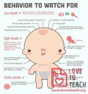 Baby Behaviors - what to watch for