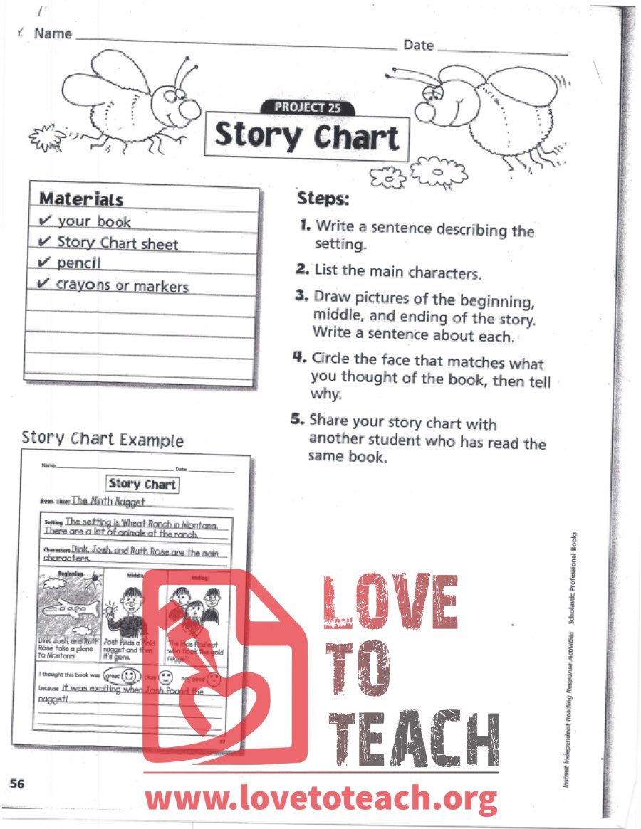 Story Chart