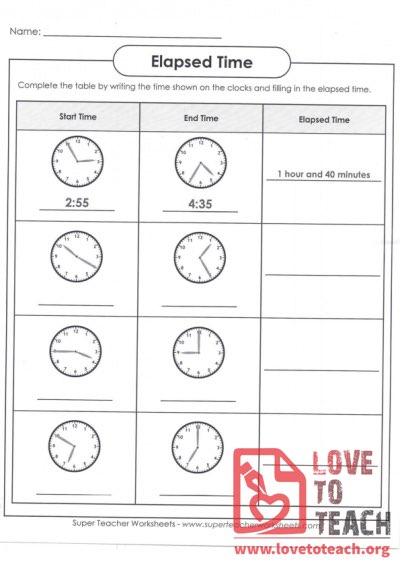 Elapsed Time by Clock Face (A) (with Answer Key)