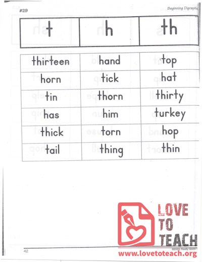 Beginning Digraphs - t, h, th