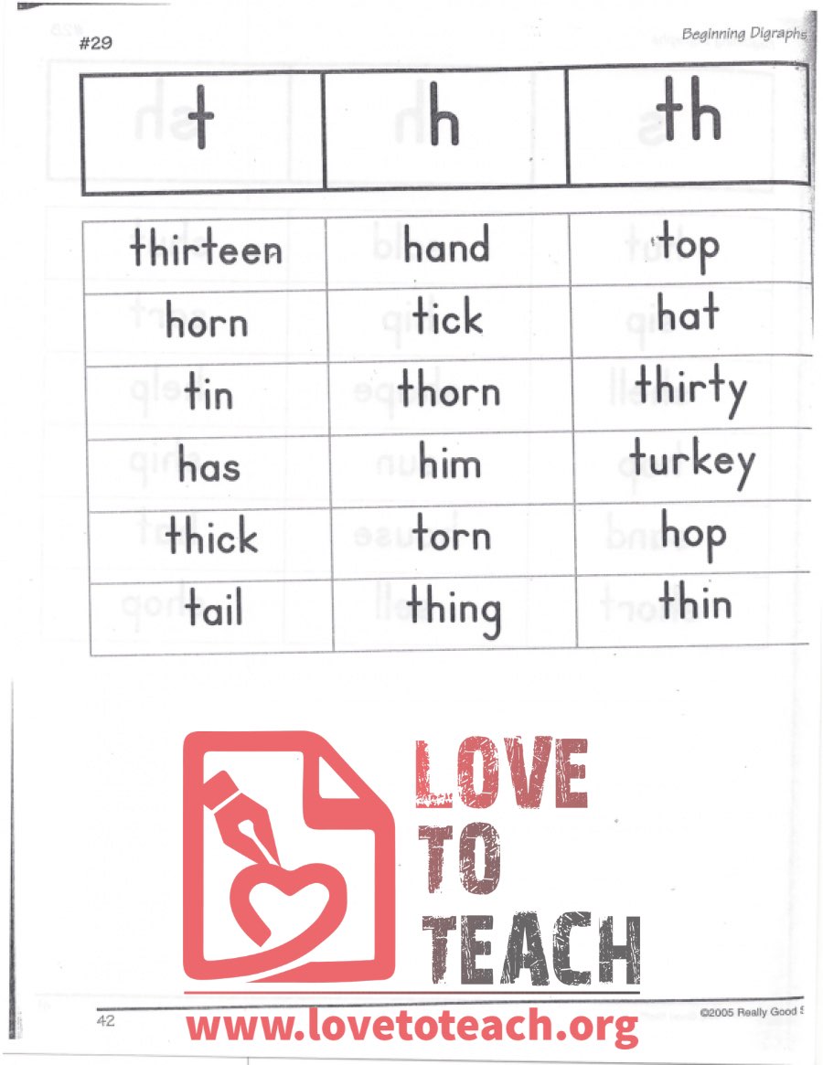 Beginning Digraphs - t, h, th