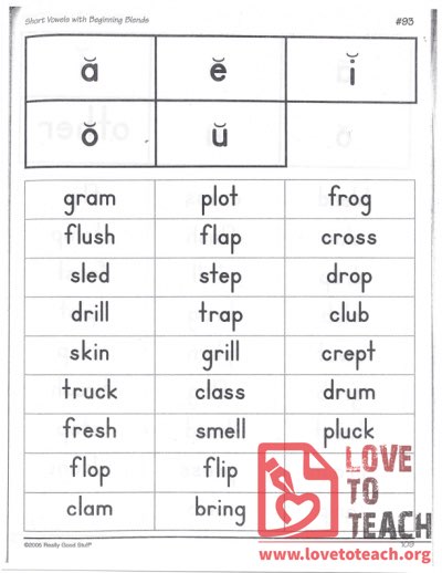 Short Vowels with Beginning Blends - a, e, i, o, u