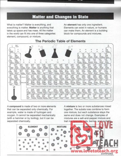 matter and changes in state