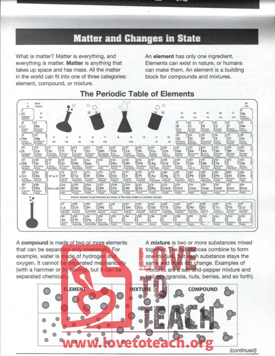 matter and changes in state