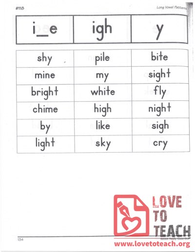 Long Vowel Patterns - i_e, igh, y