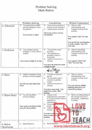 Math Problem Solving Rubric