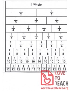 Fraction Bars