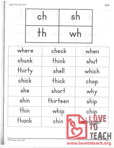 Beginning Digraphs - ch, sh, th, wh