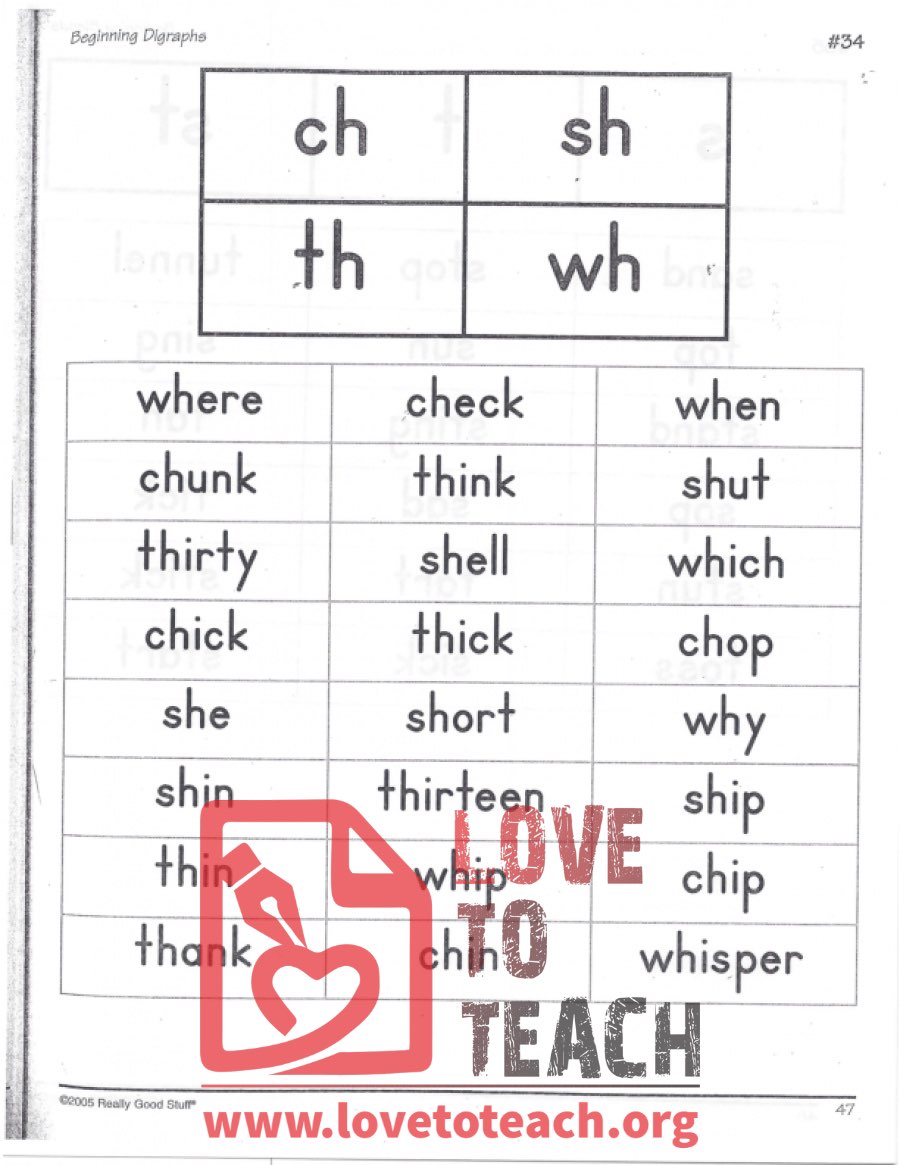 Beginning Digraphs - ch, sh, th, wh