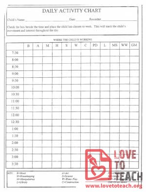 Daily Activity Chart