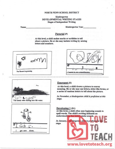 Developmental Writing Stages