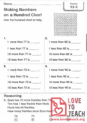 Making Numbers on a Hundred Chart - Practice