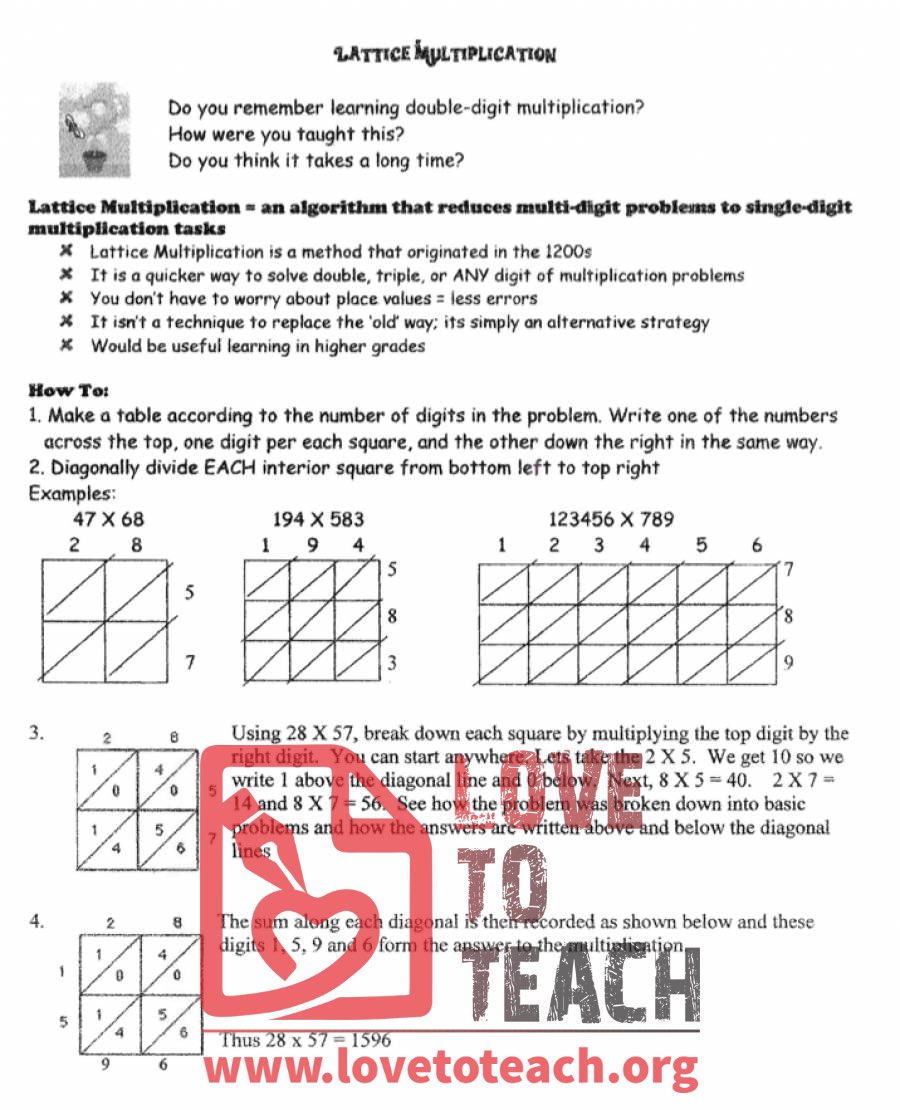 Lattice Multiplication: How To