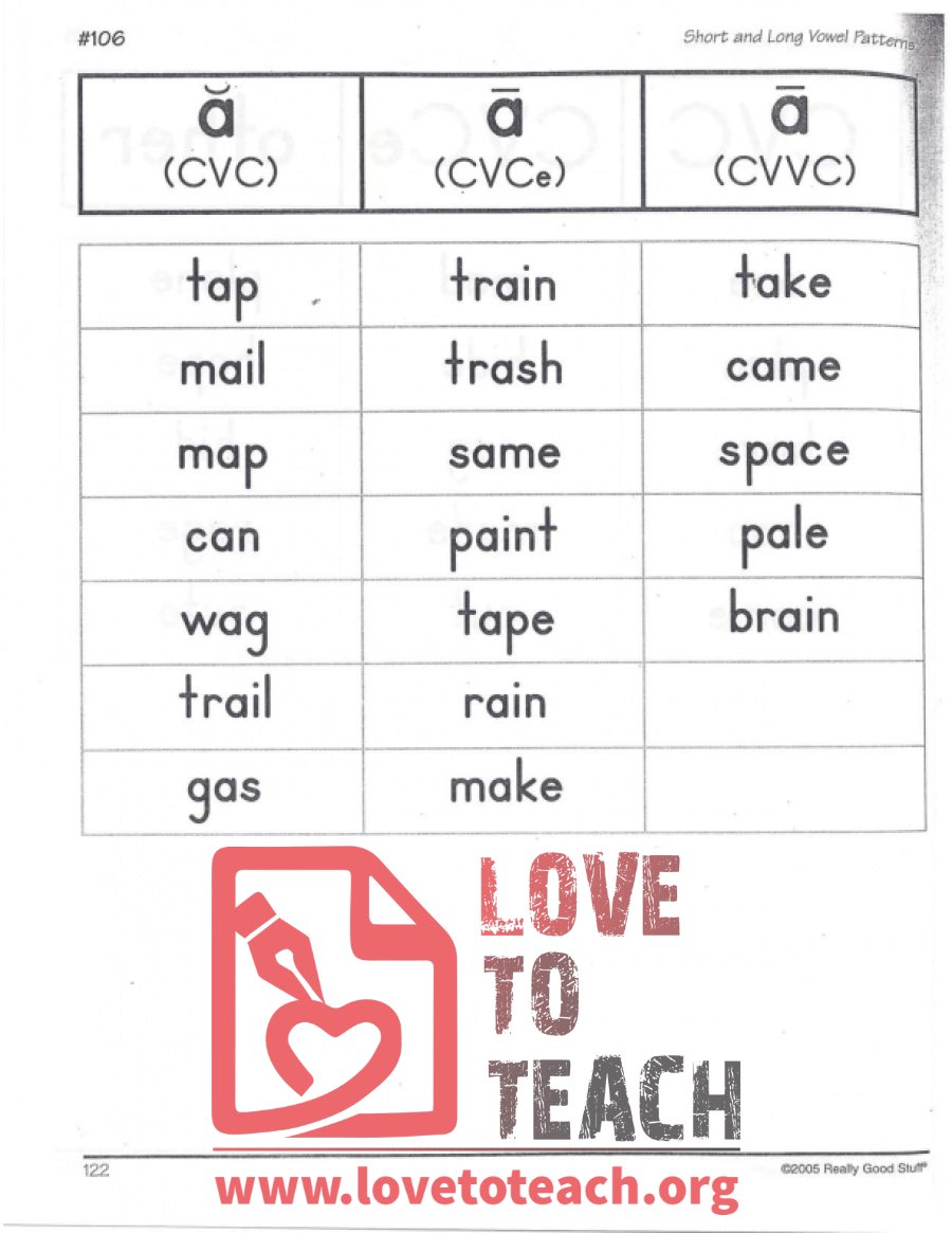 Short and Long Vowel Patterns (combined)