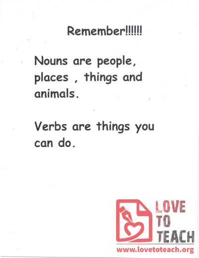 Reminder - Nouns and Verbs