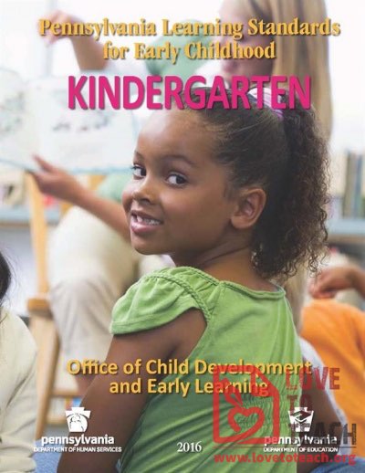 Kindergarten Standards - Pennsylvania