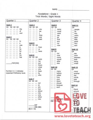 Trick Sight Words - 1st Grade