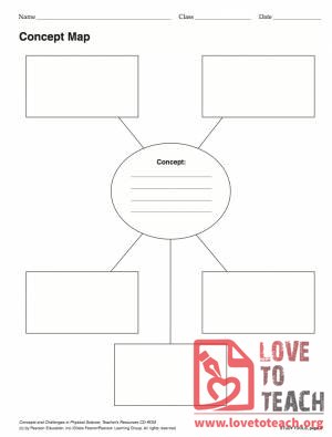 Concept Map Worksheet