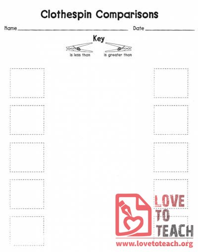 Clothespin Comparisons