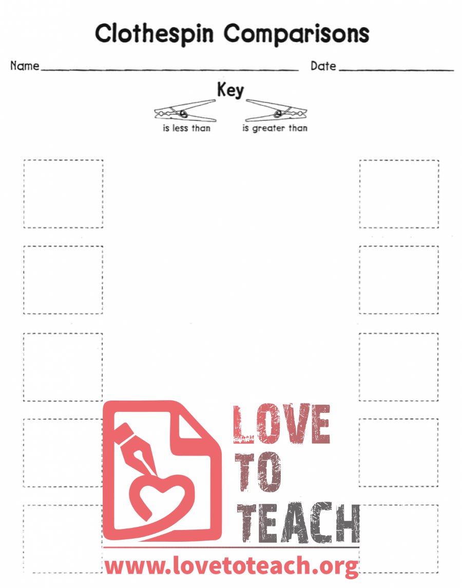 Clothespin Comparisons