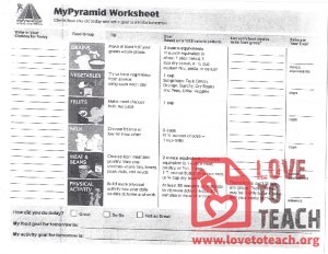 MyPyramid Worksheet