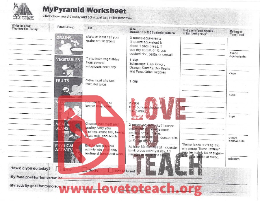 MyPyramid Worksheet