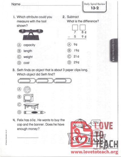 Measurement, Money Review