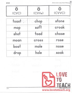 Short and Long Vowel Patterns - o