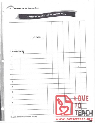 Classroom Tray Task Observation Chart