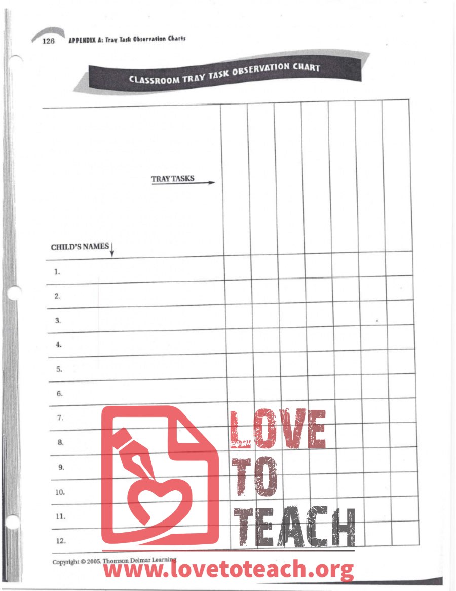 Classroom Tray Task Observation Chart