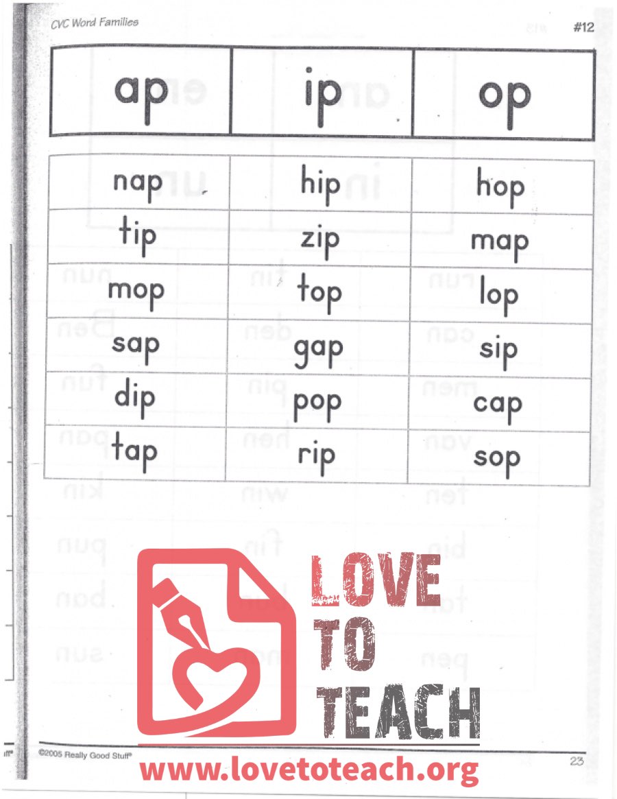 CVC Word Families - ap, ip, op