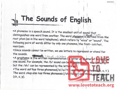 Sounds of English