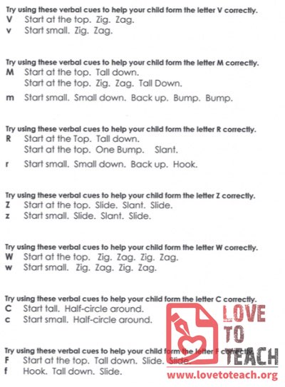 Verbal Cues for Letter Formation