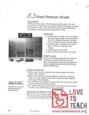 Shoe Fastener Graph