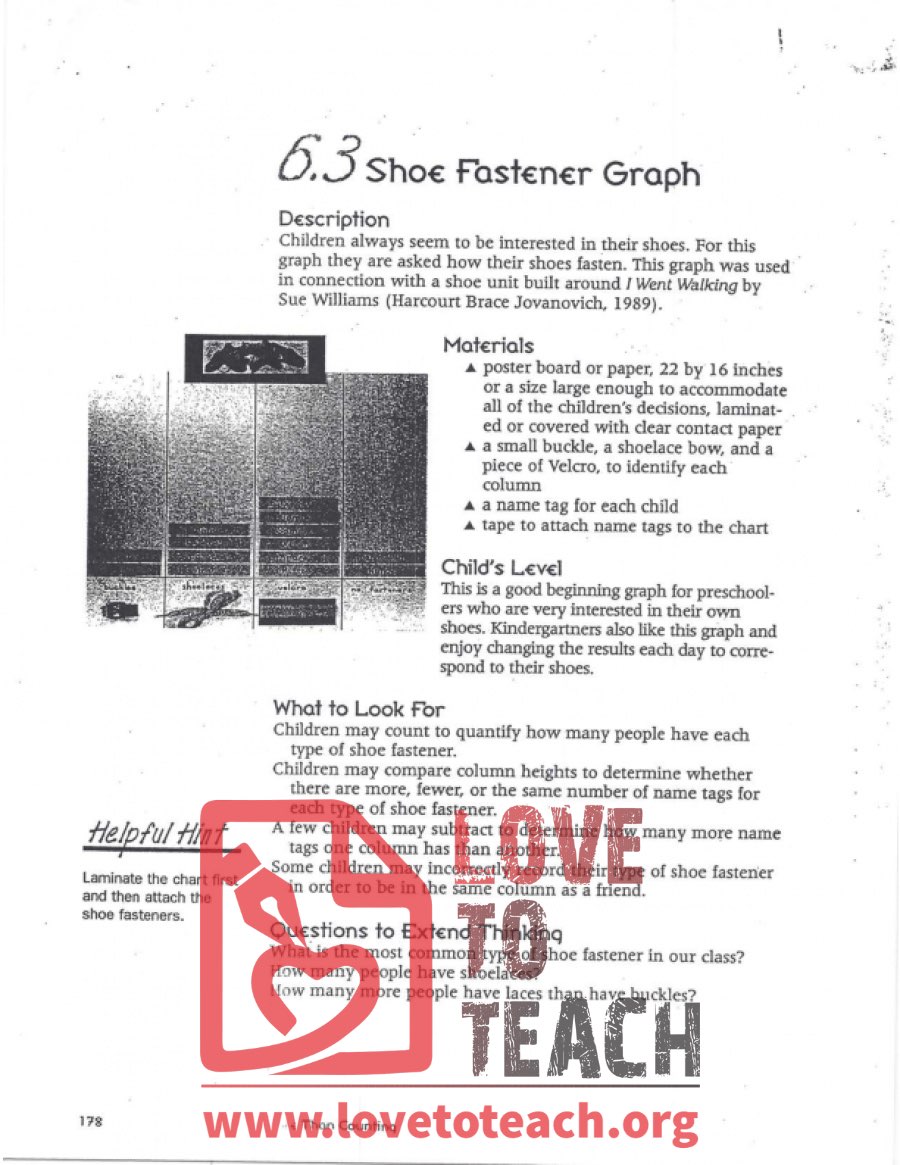 Shoe Fastener Graph