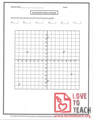 Coordinate Points of Graph - With Answers