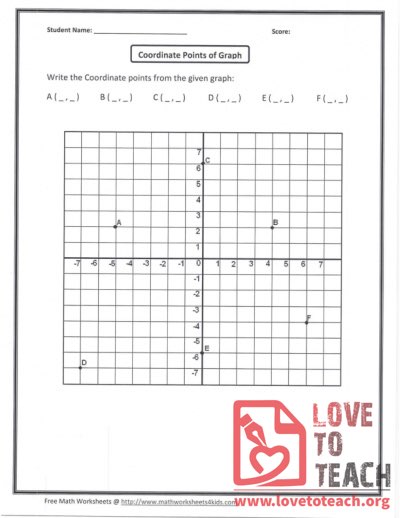 Coordinate Points of Graph - With Answers