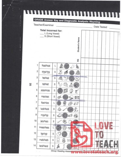 diagnostics - needs reordering