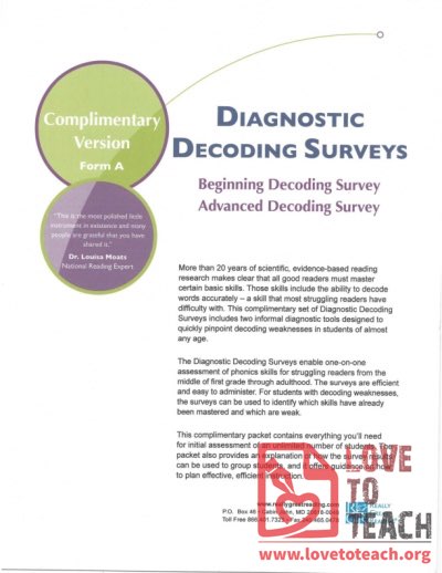 Diagnostic Decoding Surveys