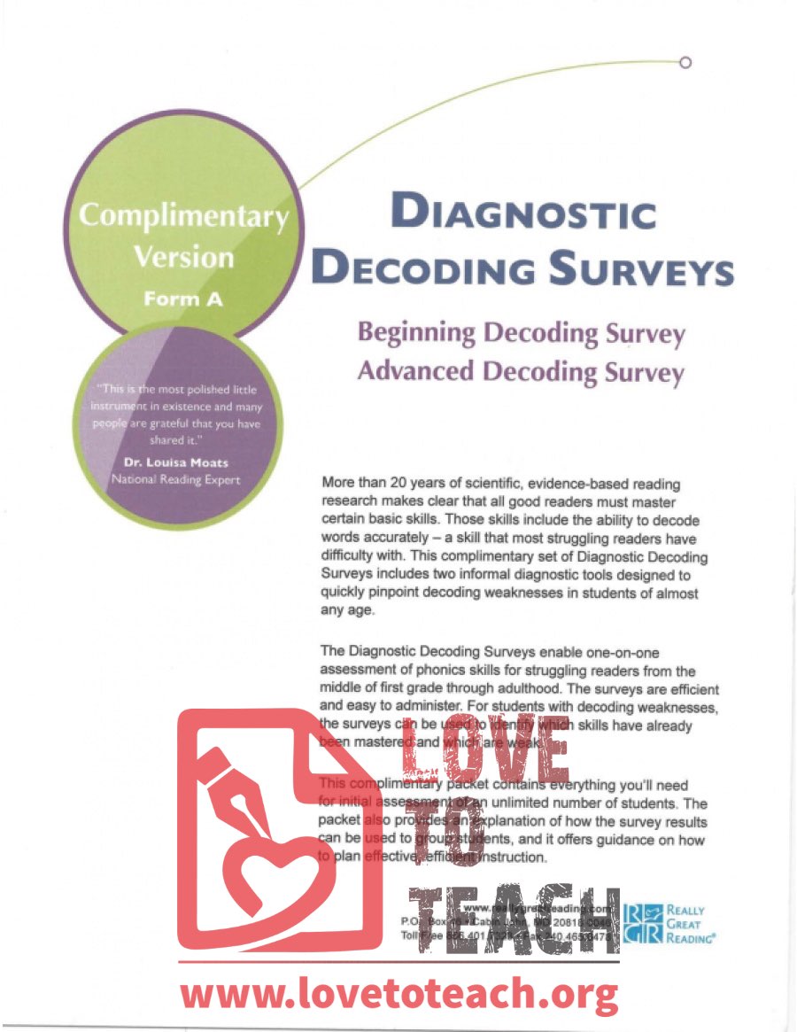 Diagnostic Decoding Surveys