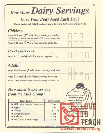 How Many Dairy Servings Does Your Body Need Each Day?