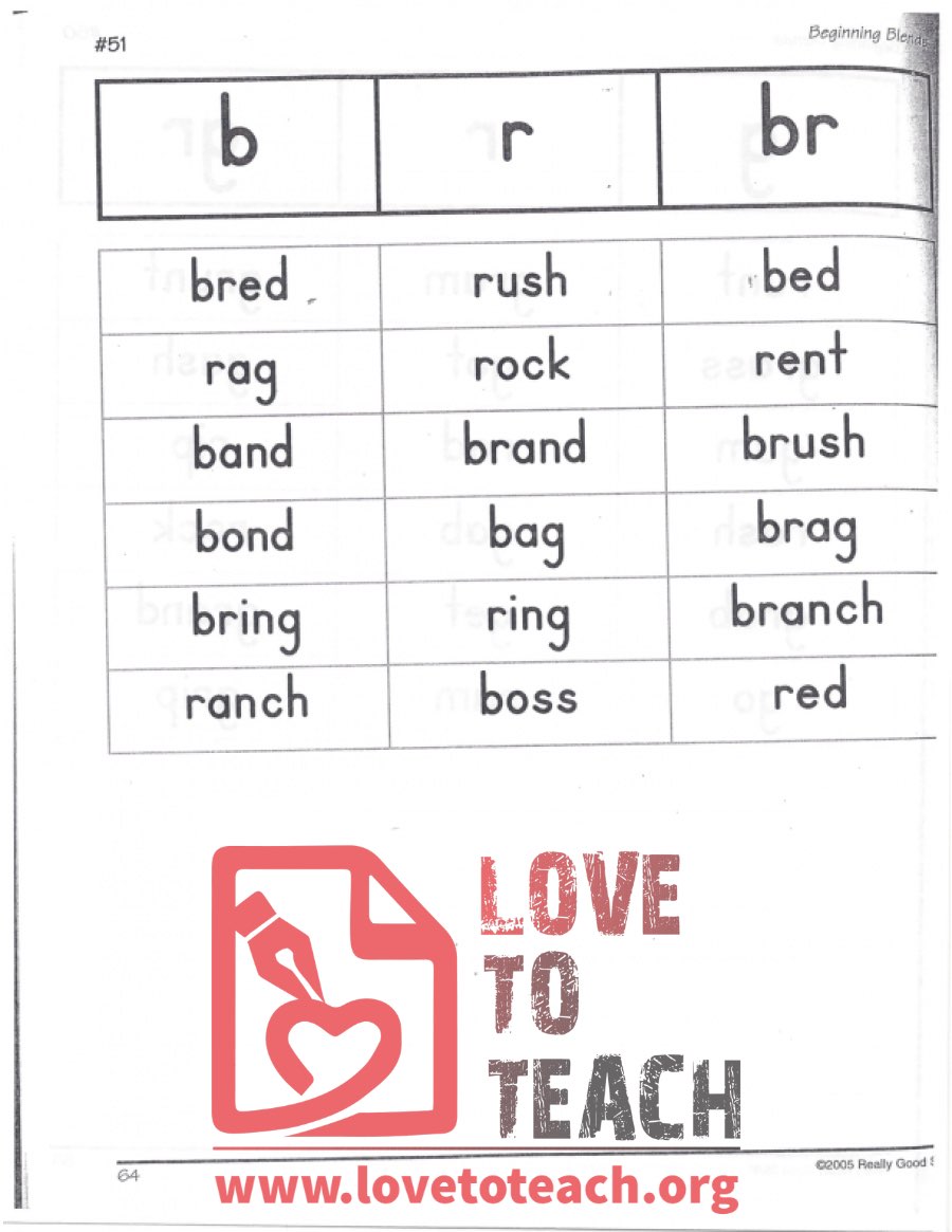 Beginning Blends - b, r, br