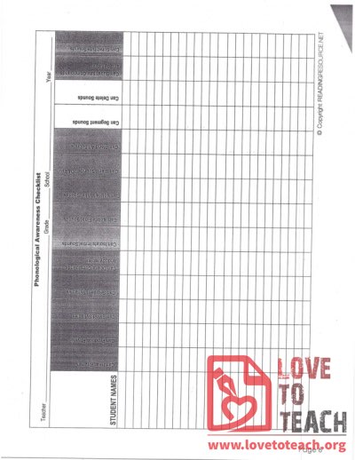 Phonological Awareness Checklist