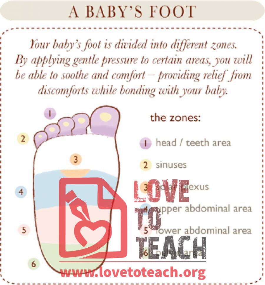 Baby Reflexology