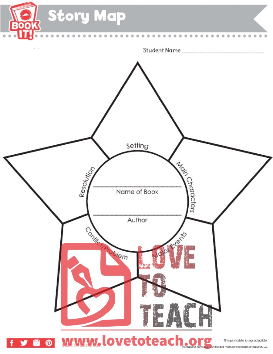 Story Map - Star Shape