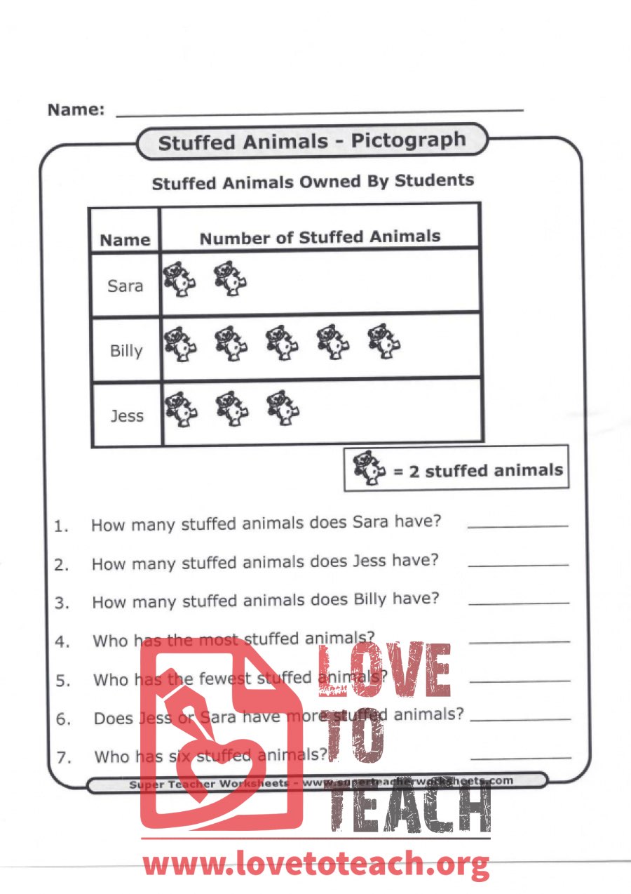 Stuffed Animals Pictograph (with Answer Key)