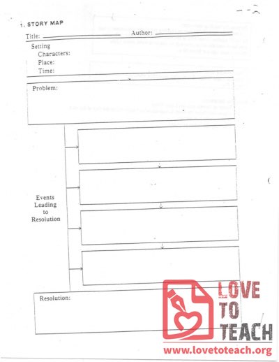 Story Map - Flow Chart