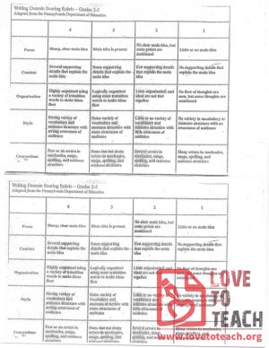 Writing Domain Scoring Rubric - Grades 2-5